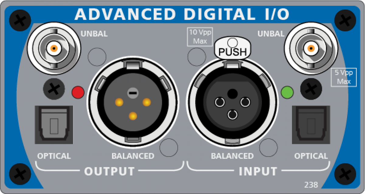 Audio Precision APx Advanced Digital I/O (ADIO) Module Audio Precision APx Advanced Digital I/O (ADIO) Module