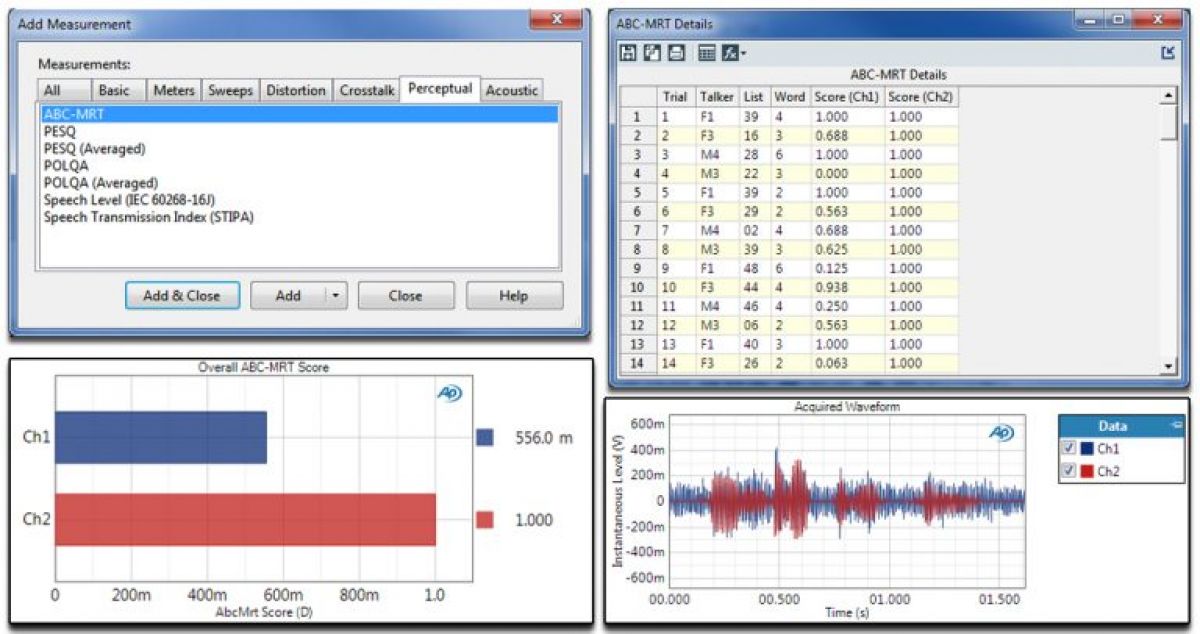 Audio Precision APx ABC-MRT-Plugin Audio Precision APx ABC-MRT-Plugin