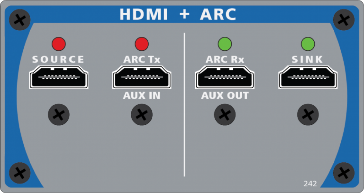 Audio Precision APx HDMI Module Audio Precision APx HDMI Module